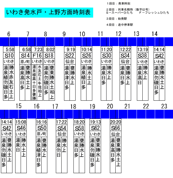 ひたち 常磐 運行 状況 線 常磐線（関東エリア）の運行情報・運休情報：JR東日本